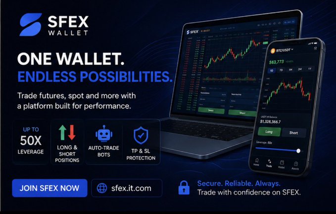 A promotional advertisement for 'SFEX WALLET' featuring the tagline 'ONE WALLET. ENDLESS POSSIBILITIES,' highlighting up to 50x leverage, long/short positions, auto-trade bots, and TP/SL protection.