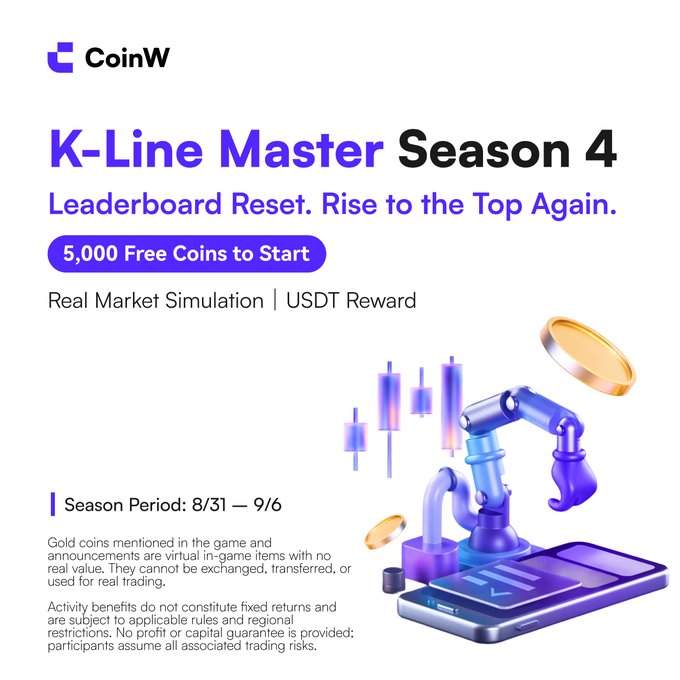 A promotional banner for CoinW's 'K-Line Master Season 4' trading competition, offering 5,000 free coins to start with a season period of 8/31 - 9/6 and USDT rewards.