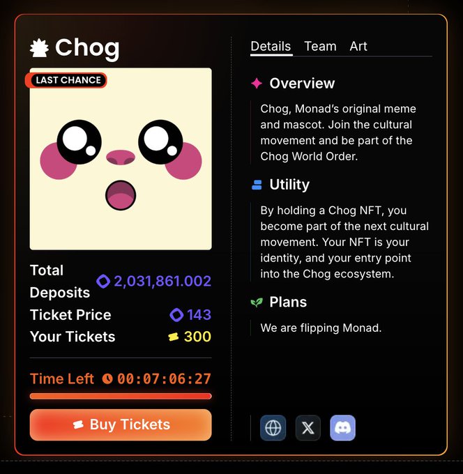 Chog NFT minting page on Monad showing 'LAST CHANCE', 2,031,861,002 total deposits, 143 ticket price, 300 your tickets, with 00:07:06:27 time left.