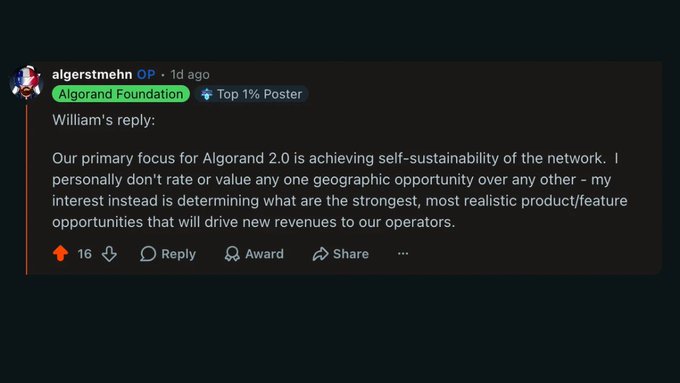 A Reddit comment from "algerstmehn" (Algorand Foundation, Top 1% Poster) shares William's reply about Algorand 2.0, emphasizing that the primary focus is achieving self-sustainability for the network by identifying product/feature opportunities that drive new revenue to operators, rather than favoring any specific geographic market. The post has 16 upvotes.