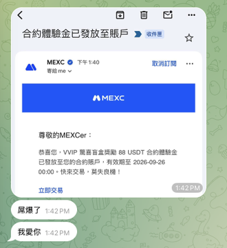 A screenshot of a mobile email from MEXC dated 1:42 PM announces that a contract experience bonus of 88 USDT has been credited to the user's account, valid until 2026-09-26, paired with two chat messages from the user reading "尿尿了" and "我覺得," illustrating the amusing reaction shared in the accompanying post about unexpectedly receiving the Elite upgrade and 88 USDT reward while normally using MEXC.