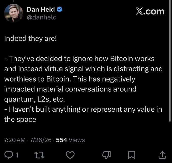 A tweet from verified user Dan Held (@danheld) saying 'Indeed they are! - They've decided to ignore how Bitcoin works and instead virtue signal which is distracting and worthless to Bitcoin. This has negatively impacted material conversations around quantum, L2s, etc. - Haven't built anything or represent any value in the space' posted at 7:20AM on 7/26/26 with 554 views.