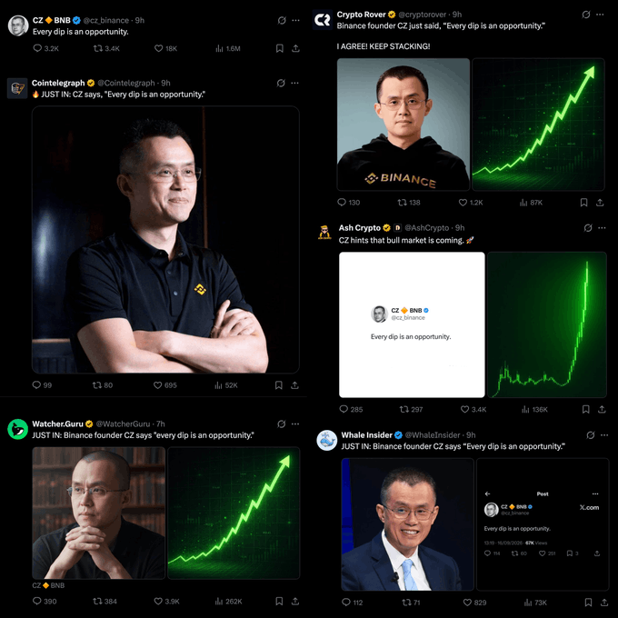 A collage of multiple X posts from accounts like @cz_binance, @caboreroy, @Cointelegraph, @WatcherGuru, @AshCrypto, and @WhaleInsider, all amplifying Binance founder CZ's quote "Every dip is an opportunity" alongside images of him and upward-trending green charts. The post criticizes this coordinated "CZ propaganda machine," highlighting the irony of celebrating the man who allegedly caused crypto's two biggest crashes while portraying downturns as buying opportunities.