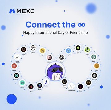A MEXC promotional graphic titled 'Connect the ∞ Happy International Day of Friendship' featuring various cryptocurrency logos arranged in circles.
