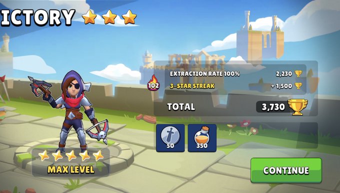 A victory screen from a mobile game shows a hooded archer character at 'MAX LEVEL' with 3 stars, displaying a '3-STAR STREAK' and a total of 3,730 gold, with a 'CONTINUE' button.