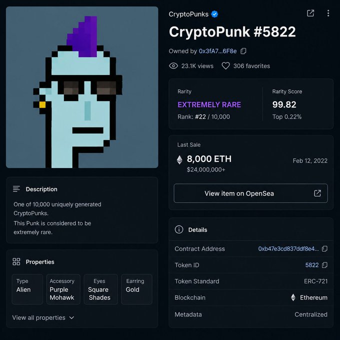NFT listing page for CryptoPunk #5822, showing an alien character with a purple mohawk and square shades, priced at 8,000 ETH and ranked #22 of 10,000 with a rarity score of 99.82.