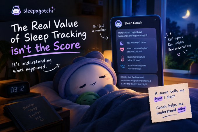 An advertisement for 'sleepagotchi' featuring a cute sleeping character with a digital alarm clock reading 03:12, promoting their sleep tracking app with the text 'The Real Value of Sleep Tracking isn't the Score'.