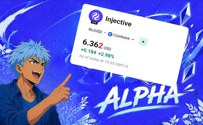 A promotional graphic showing the Injective token (INJUSD) priced at $6.362 with a +2.98% gain, featuring an anime-style blue-haired character pointing at the price card against a blue background with the word 'ALPHA'.