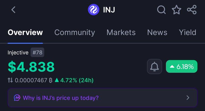 A cryptocurrency price tracking app showing the Injective (INJ) token at $4.838, up 6.18%, with a 4.72% increase over 24 hours.