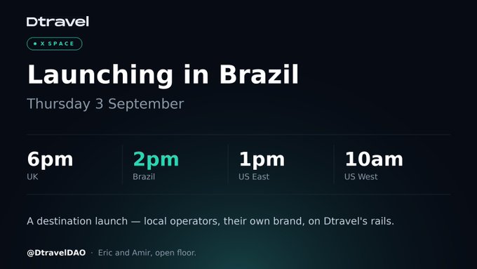 An announcement graphic for Dtravel's X SPACE event titled 'Launching in Brazil' on Thursday 3 September, showing scheduled times across UK, Brazil, US East, and US West timezones, hosted by @DtravelDAO with Eric and Amir.