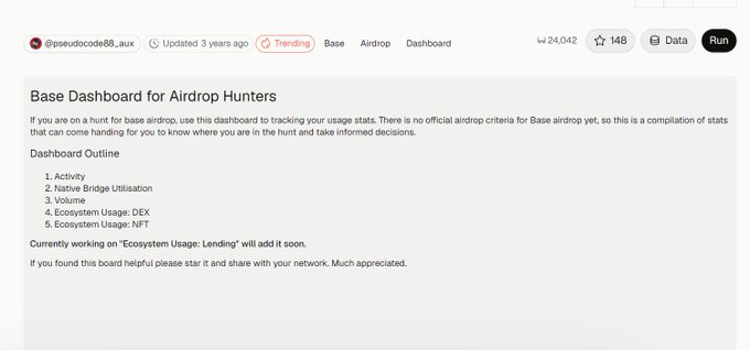 The screenshot shows a "Base Dashboard for Airdrop Hunters" created by user @psevdocode98, featuring a dashboard outline with metrics like Activity, Native Bridge Utilization, Volume, DEX Usage, and NFT Usage, which has 24,042 views, 148 stars, and a "Trending" tag. This dashboard relates to the post by providing a tool to track Base usage stats—helping users check their first Base transaction date and engagement metrics to see how early they were to the Base ecosystem.