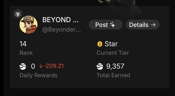 The image features a screenshot of the Beyond account for an account named "@RiverdotInc Pizza day". It displays the user's rank, the current tier they are in, their total rewards, as well as some information about the pizza day event that took place. A summary of the post indicates that the user has earned 1000 points and is being mentioned by a person on the "@RiverdotInc Pizza day" account. The screenshot also includes an image of a man wearing a hat from the "@RiverdotInc Pizza day" series, adding a touch of humor to the overall presentation.