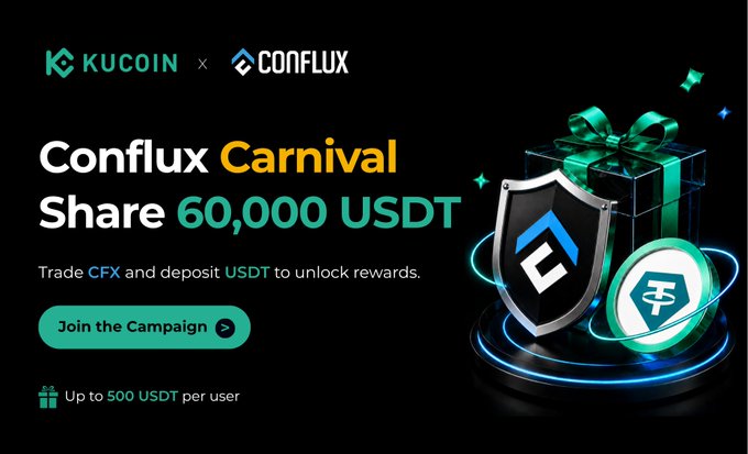 A promotional banner for KuCoin and Conflux advertising a 'Conflux Carnival' campaign to share 60,000 USDT, with up to 500 USDT per user.