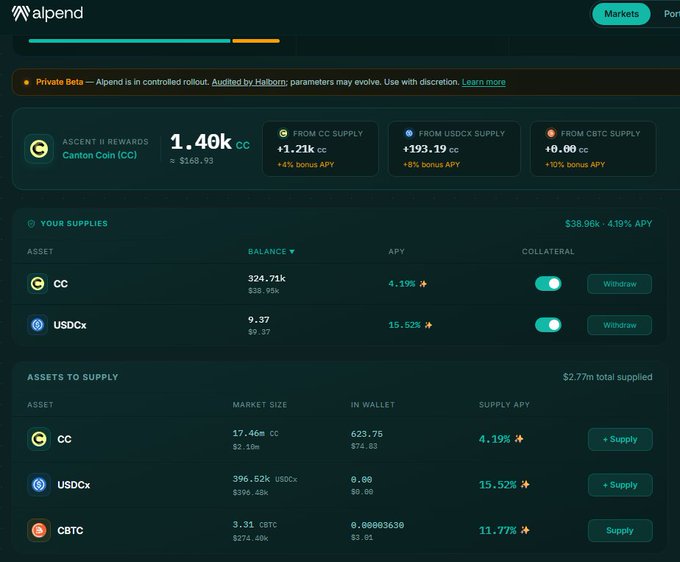 A screenshot of the Alpend DeFi platform showing Canton Coin (CC) staking with 1.40k CC balance, USDCx at 15.52% APY, and CBTC supply options in a private beta.