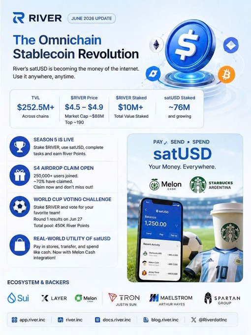 The image features a poster for "The Omnichain Stablecoin Revolution" with a blue background, white text, and various icons related to cryptocurrency. The poster includes information about the stablecoin, its benefits, and how to invest or stake in it. There are also images of a soccer ball and a cupcake on the poster, adding visual interest and making the content more engaging for viewers.
