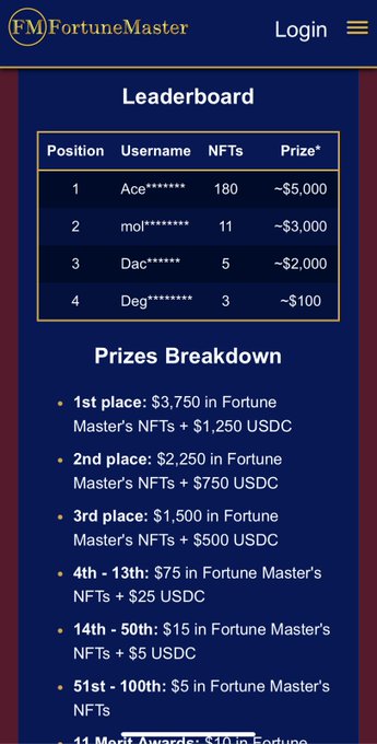 A leaderboard for 'FortuneMaster' showing top NFT holders, with 'Ace' leading at 180 NFTs for ~$5,000, followed by a detailed prizes breakdown in NFTs and USDC.