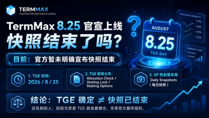 A TermMax promotional graphic with Chinese text announcing "TermMax 8.25" TGE on August 25, 2026, discussing allocation checks, vesting lock, and staking options, along with a calendar graphic and the note "Fixed-Rate DeFi Borrowing & Lending".