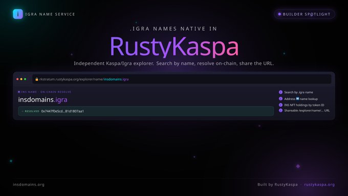 A dark-themed promotional graphic for "Igra Name Service" highlighting ".IGRA NAMES NATIVE IN RustyKaspa" with a browser mockup showing the explorer resolving "insdomains.igra" and displaying the on-chain address. It visually supports the post's announcement that RustyKaspa's explorer now natively resolves .igra names, displays addresses and NFT holdings, and allows URL sharing.