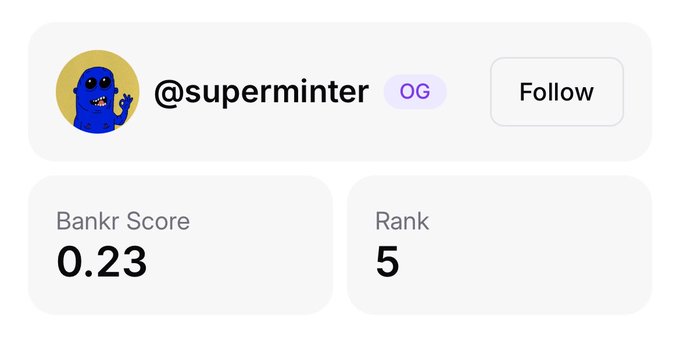 A profile card for "@superminter" with an "OG" badge displays a Bankr Score of 0.23 and a Rank of 5, directly responding to the post's callout for $BNKR OGs by highlighting this user's stats.