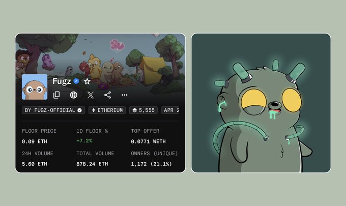 An NFT listing for the 'Fugz' collection on Ethereum, showing a cartoon cat character with stats including a floor price of 0.09 ETH and 5.60 ETH 24h volume.