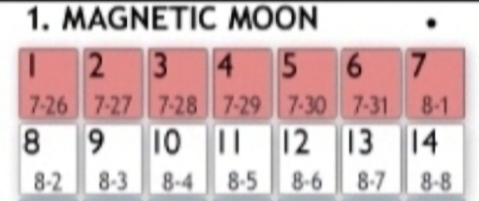 A chart titled "1. MAGNETIC MOON" displays a 14-day calendar sequence from July 26 (day 1) to August 8 (day 14), with the first seven days highlighted in red to indicate the bearish phase of the XRP lunar cycle. The dates 7-26 through 8-1 are marked in red boxes while 8-2 through 8-8 appear in white, visually representing the transition from bearish to bullish momentum in alignment with the #XRP post.