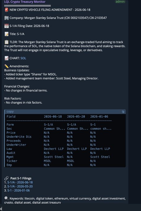 The image shows a screenshot of an online stock monitoring platform that displays information about Bitcoin trading activities. The main focus is on two Bitcoin addresses, one with the symbols @MorganStanley and another with the symbol @solana. The snapshot also contains some additional text, likely providing more details or context for these specific addresses. This post seems to be related to cryptocurrency news or updates, as evidenced by the use of terms such as " Crypto Treasures Monitor" and "Bitcoin Files." Additionally, there is a link included in the screenshot that may provide further information about the Bitcoin addresses or related topics.