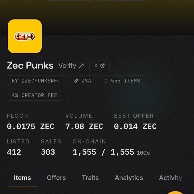 The image shows a Zec Punks NFT collection page with a floor price of 0.0175 ZEC, a low volume of 7.08 ZEC, and 303 sales out of 1,555 items, supporting the poster's claim that skipping the mint was wise.