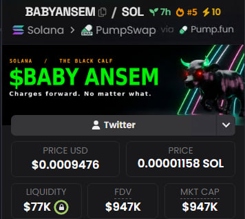 A screenshot of the PumpSwap trading page for the Solana meme token $BABYANSEM (ticker: BABYANSEM/SOL), showing a price of $0.0009476 (~0.00001158 SOL) with $77K liquidity and a $947K market cap, ranking #5 on Pump.fun—corroborating the post's claim that the newly launched token has already generated significant early volume and momentum tied to the $ANSEM narrative.