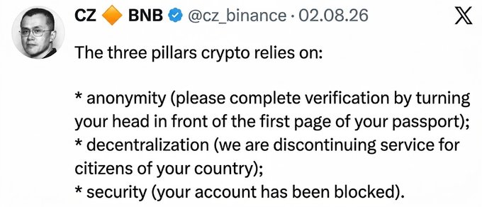 A screenshot of a tweet from CZ (cz_binance) dated 02.08.26, satirizing crypto values: 'The three pillars crypto relies on: * anonymity (please complete verification by turning your head in front of the first page of your passport); * decentralization (we are discontinuing service for citizens of your country); * security (your account has been blocked).'