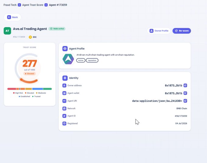 The image shows ChainAware's Agent Trust Score dashboard for "Ave.ai Trading Agent" (#56/173059) on BNB Chain, displaying a Trust Score of 277 out of 1000 marked as "Elevated" risk despite the agent being marked as verified. Key details include owner and wallet address 0x1873…3b1b, registration date 04 Jul 2026, and status tags showing the agent as "Active" and reputation-verified.