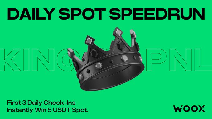 A promotional graphic for WOO X's "Daily Spot Speedrun" campaign featuring a black crown illustration on a bright green background, with text announcing that the first 3 daily check-ins can instantly win 5 USDT in spot rewards, tied to a social media contest where traders post their PnL cards to Telegram.