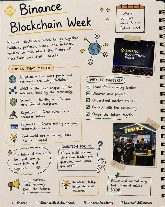 A hand-drawn notebook-style infographic about Binance Blockchain Week, detailing topics like adoption, Web3, security, regulation, payments, and real-world use, with hashtags #Binance, #BinanceAcademy, and #LearnWithBinance.