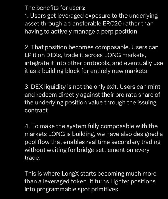 The image displays a text excerpt outlining user benefits of LongX, including leveraged exposure via transferable ERC20 tokens, composability for LPing and trading on DEXs and LONG markets, direct mint/redeem against underlying value, and real-time secondary trading without bridge settlement. The accompanying post confirms this as content from LongX's lite paper detailing their plan to turn Lighter positions into programmable spot primitives.