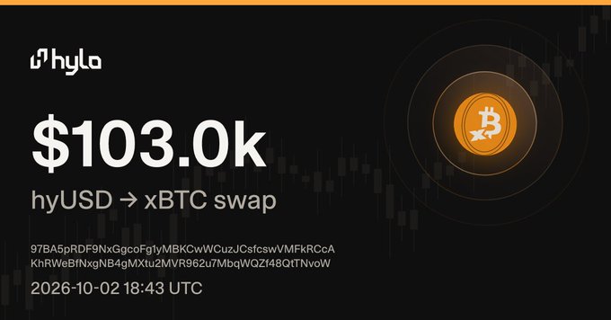 The image displays a Hyla platform notification showing a $103.0k hyUSD → xBTC swap, with a timestamp of 2026-10-02 18:43 UTC, a glowing Bitcoin coin graphic, and the transaction hash visible below. This relates to the post by visually highlighting a substantial Bitcoin purchase through the Hyla swap protocol, reinforcing the bullish sentiment behind the "Bitcoin looking good here? $xBTC" message.