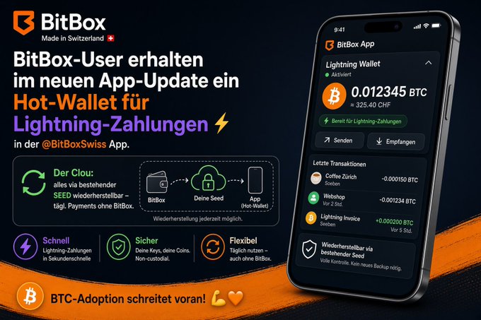 German-language promotional graphic for BitBox Swiss hardware wallet announcing hot-wallet support for Lightning payments, showing a phone with "0.012345 BTC" balance.