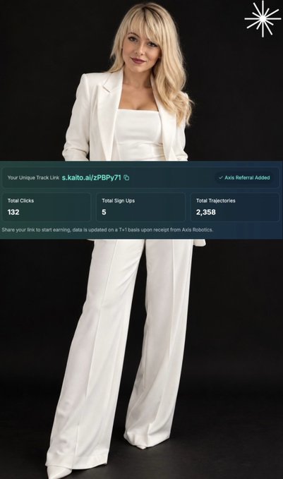 A woman in a white suit stands against a black background, with a tracking link dashboard overlay showing 'Total Clicks 132,' 'Total Sign Ups 5,' and 'Total Trajectories 2,358.'