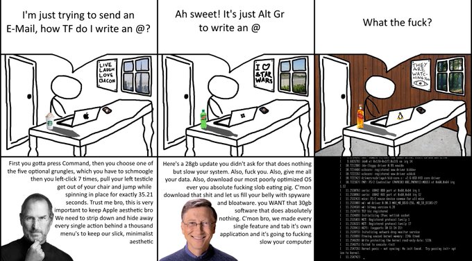 A four-panel comic depicting the frustration of trying to write the '@' symbol, escalating into an exaggerated, humorous scenario involving complex tech support.