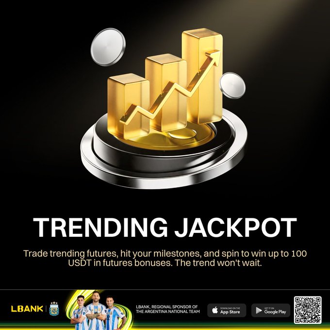 A promotional graphic for LBank's "Trending Jackpot" event featuring golden 3D bar charts with an upward arrow, highlighting the offer to trade trending futures and spin to win up to 100 USDT in futures bonuses, with LBank noted as a regional sponsor of the Argentina National Team.