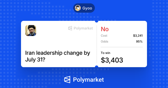 A Polymarket trading card shows a "No" position on "Iran leadership change by July 31?" with odds at 95%, costing $3,241 to potentially win $3,403. The image illustrates the poster's cheeky strategy of betting against geopolitical chaos on Polymarket for roughly 250% APY, highlighting the ironic appeal of profiting from stability.