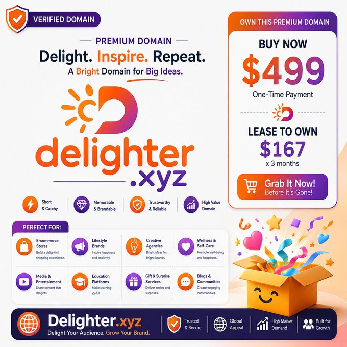 A promotional advertisement for the premium domain "delighter.xyz" available for a one-time payment of $499 or a 3-month lease of $167, targeting e-commerce, lifestyle, and creative agencies.
