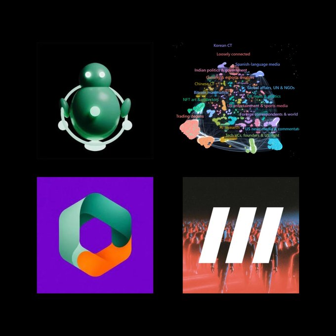A four-panel image showcases independent builders and creators in the crypto/Web3 space: a green 3D AI agent/robot figure, a colorful social network graph mapping various X communities (labeled "Korean CT," "Spanish-language media," "Indian politics & government," "US politics," "NFT art & celebrity," etc.), a teal and orange hexagonal logo on purple, and a "///" symbol over a crowd silhouette. The collage visually supports the post's message of people actively building tools like AI agents, social community maps, and DeFi simulators rather than passively consuming content online.