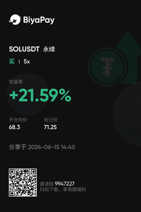 下面就是邀请链接的页面 title is biypay.com/re/9947227