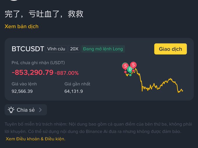 The image shows a screenshot of a webpage with text displayed on both a black background and English, featuring an explanation about Bitcoin prices and technical analysis for a foreign language, specifically Vietnamese. The main content focuses on the price chart that shows a declining trend in Bitcoin's value over time. This visual data could help users understand market trends better or make informed decisions when trading Bitcoins.