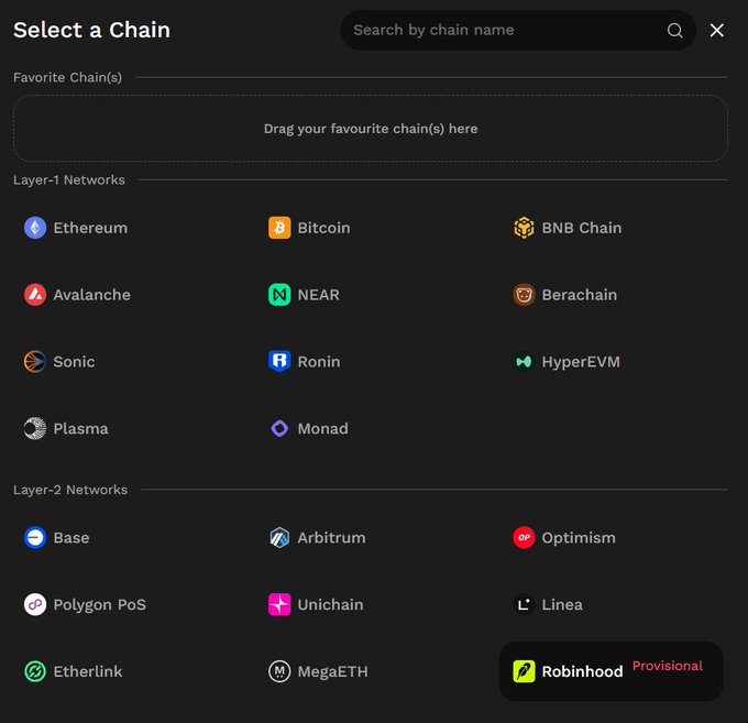 A dark-mode UI titled 'Select a Chain' with a search bar, a 'Drag your favourite chain(s) here' area, and categorized lists of Layer-1 Networks (Ethereum, Bitcoin, BNB Chain, Avalanche, NEAR, Berachain, Sonic, Ronin, HyperEVM, Plasma, Monad) and Layer-2 Networks (Base, Arbitrum, Optimism, Polygon PoS, Unichain, Linea, Etherlink, MegaETH, Robinhood - Provisional).
