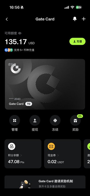 Screenshot of the Gate Card interface showing an available balance of 135.17 USD, with a virtual card ending in 2040 and a points balance of 47.08 Pts, supporting the post's claim about Gate Card being a simple-to-set-up crypto card solution for AI subscription payments.