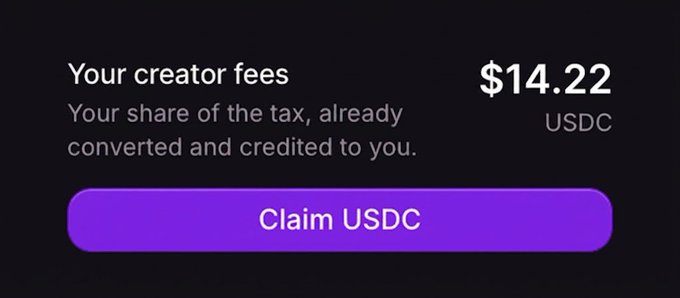 A screenshot of a creator earnings dashboard displaying "$14.22 USDC" earned from a tax share, with a purple "Claim USDC" button. The image illustrates the post's claim about extracting $14.22 in USDC creator fees from a token launchpad on Arc mainnet at minimal gas cost.