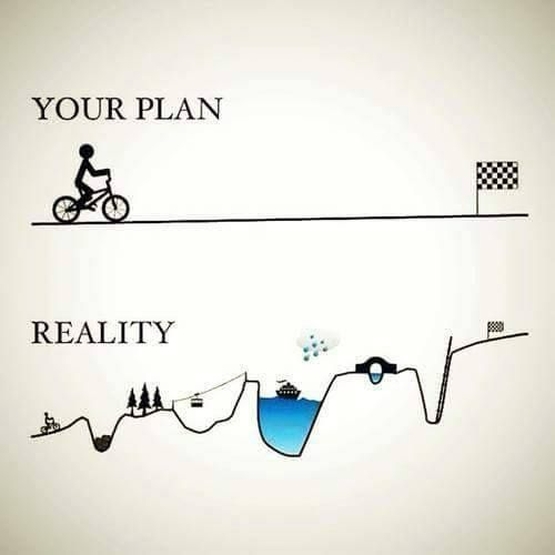 A meme contrasts 'YOUR PLAN' showing a smooth bicycle ride to a finish flag with 'REALITY' depicting a chaotic obstacle course with cliffs, water, and uneven terrain.