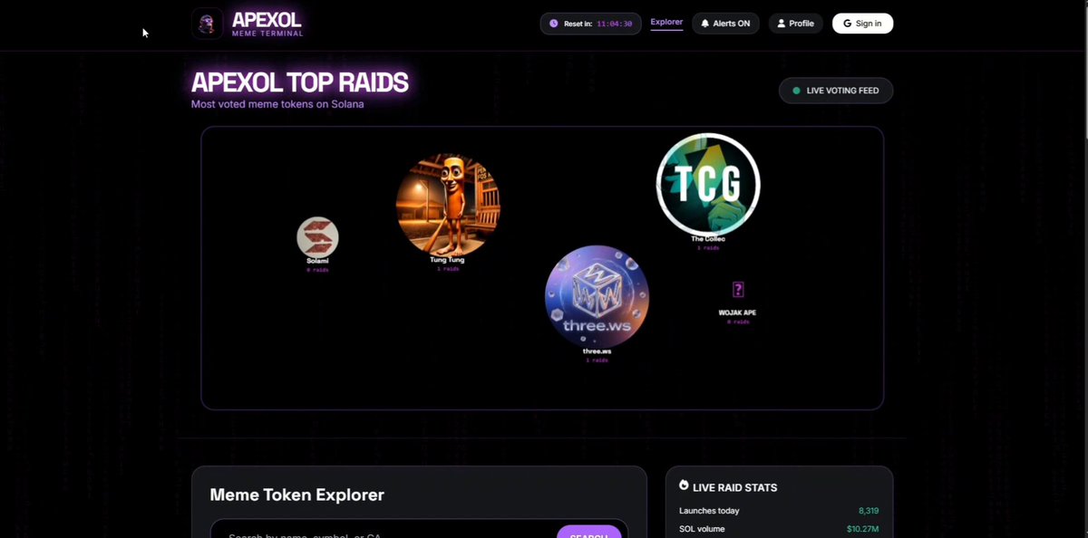 The image shows a webpage for Apexol Top raids, with three small bubbles appearing at different levels of the screen. These bubbles are located near the top of the screen and appear to be showing information or links related to the raid. The title "Apexol Top Raids" is displayed prominently in the center of the website, suggesting that it is the main focus of the page. Additionally, there are other posts in this section, which may provide further context or details about the raids being discussed.