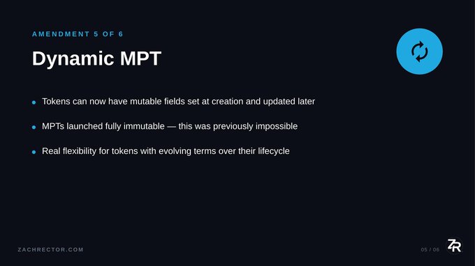 The image is a slide titled "Dynamic MPT" (Amendment 5 of 6) detailing that XRP tokens can now have mutable fields at creation and be updated later, with MPTs now launchable as fully immutable—providing real flexibility for tokens with evolving terms. It relates to the post by showcasing a key technical upgrade to the XRP Ledger's Multi-Purpose Token (MPT) standard, highlighting the enhanced tokenization capabilities that will be available once this amendment goes live.