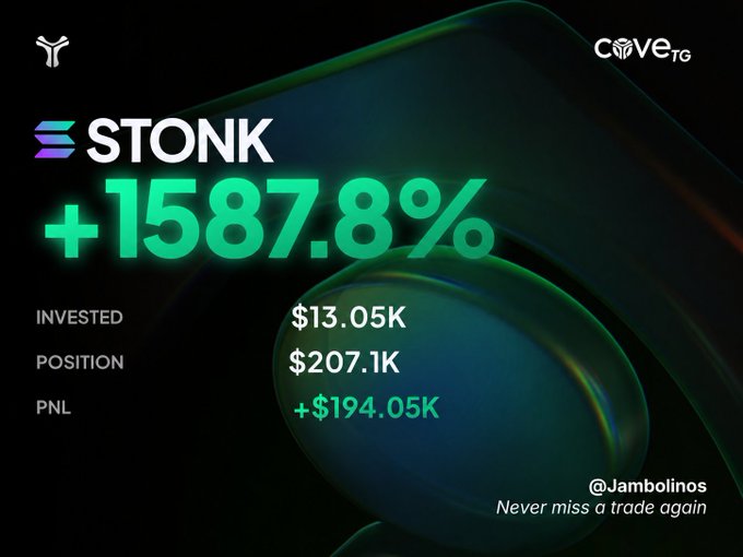 The image displays a portfolio tracker showing a +1587.8% gain on $STONK, with an initial investment of $13.05K growing to a $207.1K position and a +$194.05K profit, likely from the COVE TG trading platform. This visual emphasizes the emotional weight of the post, where the user shares their overwhelming joy and disbelief at walking away from the trade before its massive surge to a $300M+ market cap—a win they describe as life-changing.